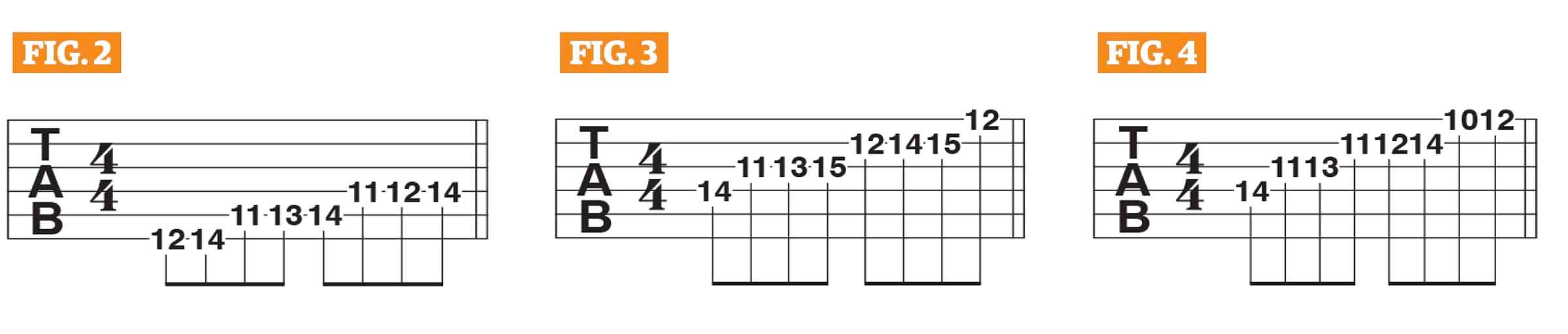 E Lydian dominant