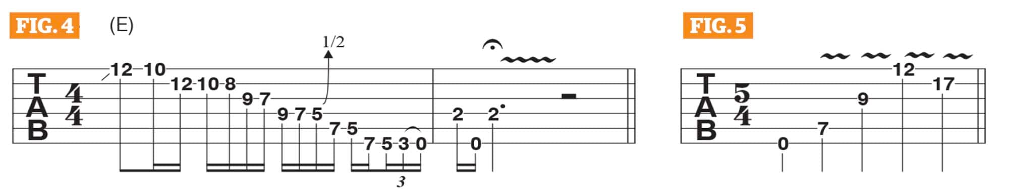 図4と5:下降するEブルースのフレーズと、5本の弦におけるEのルート音。(出典:Guitar World)