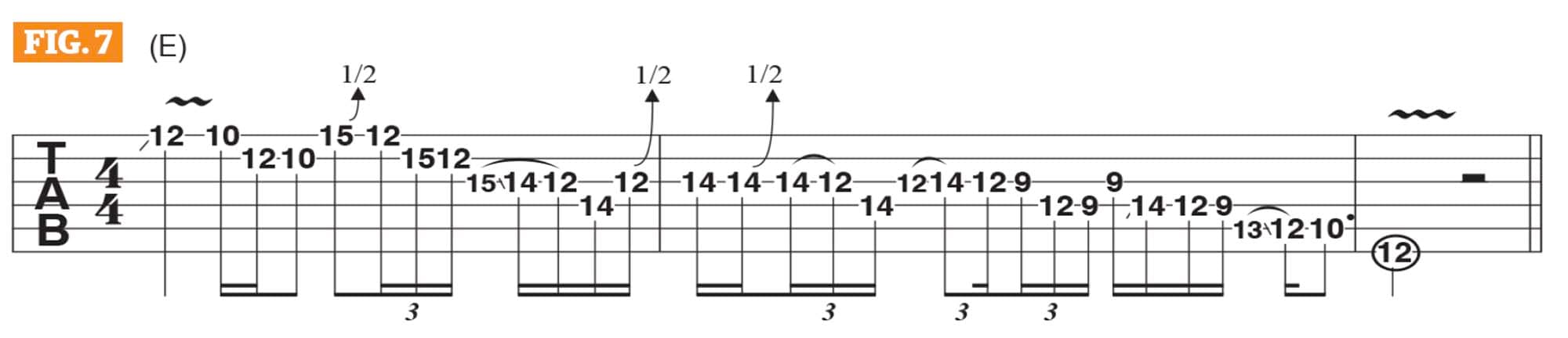 図7:高音から低音へ進むステップ・ラダー・フレーズ。(出典:Guitar World)